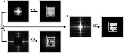 Super resolution using sparse sampling at portable ultra-low field MR